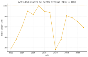 INFORME FOTOMATON EVENTO